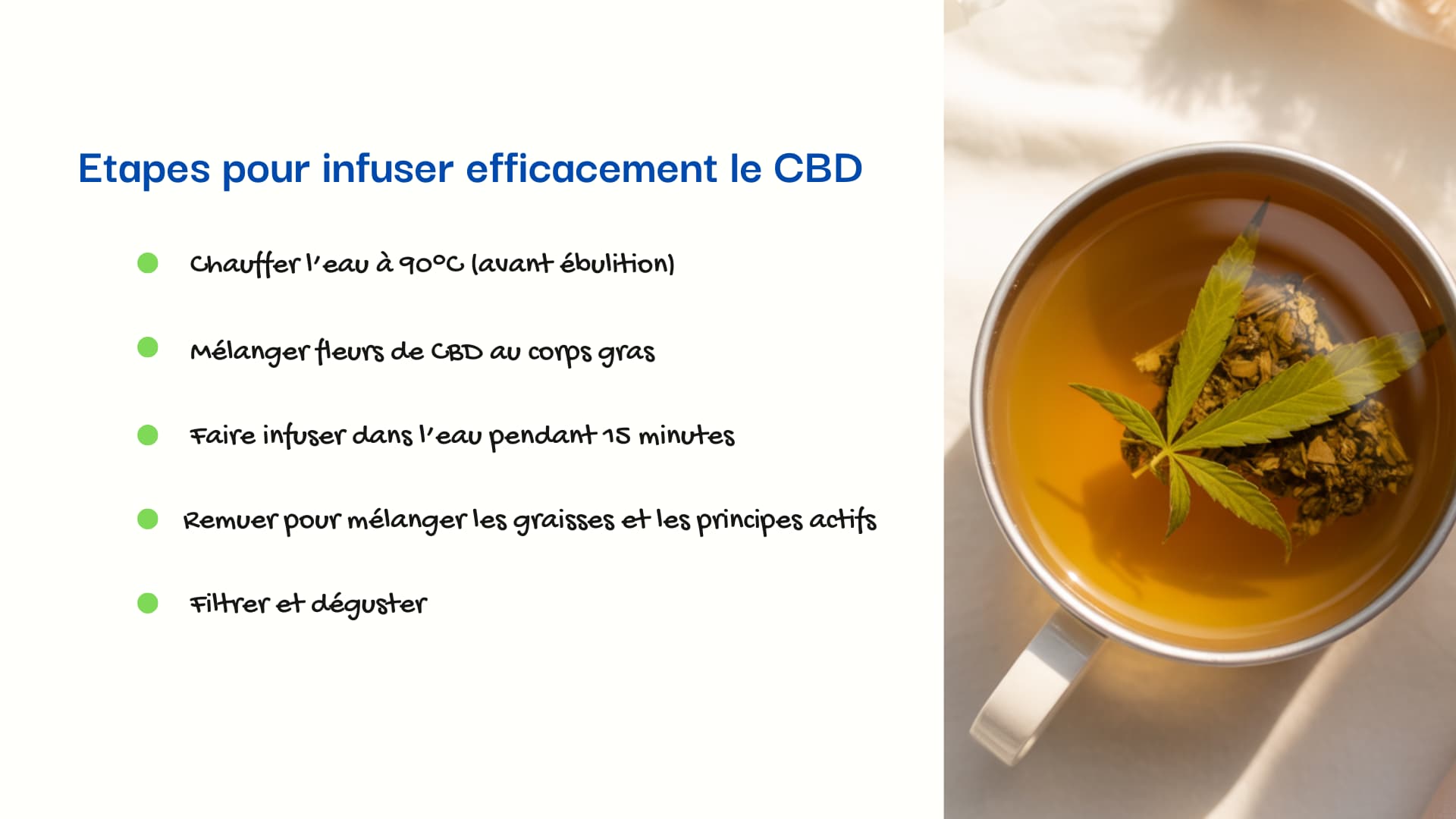 infographie étapes pour infuser du cbd